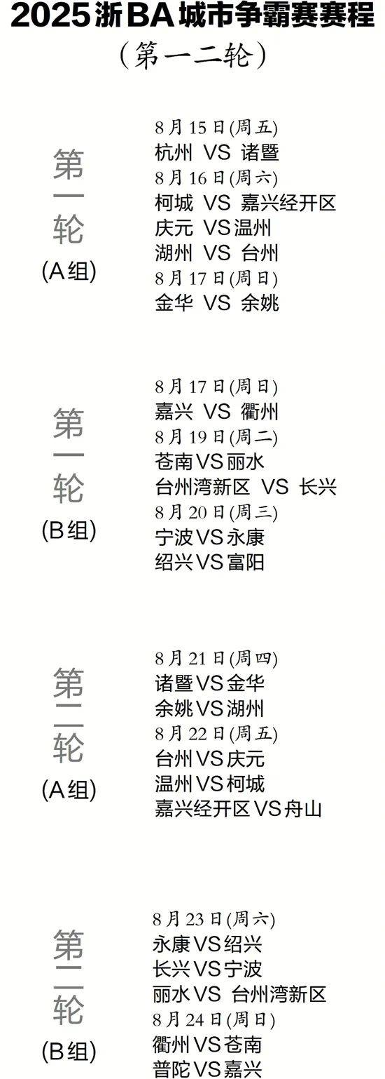 九游体育app官方下载-关于NBA总决赛赛程吃紧，浙江稠州赛前手感冰凉，气氛紧张，赛季目标并未改变的信息